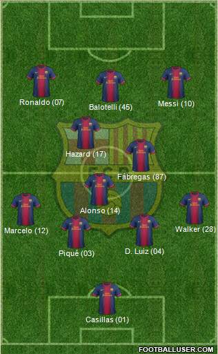F.C. Barcelona Formation 2013