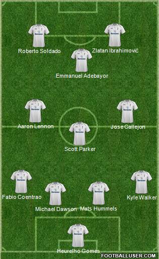Tottenham Hotspur Formation 2013