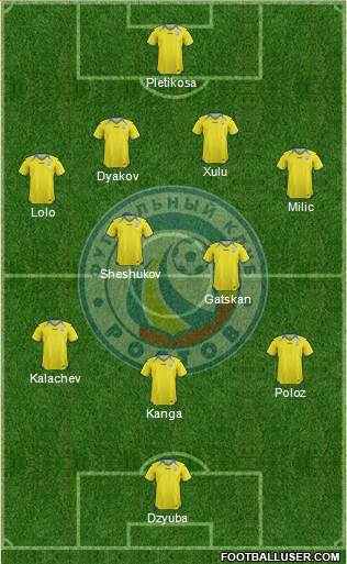 FC Rostov Formation 2013