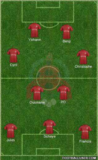 Al-Rayyan Sports Club Formation 2013