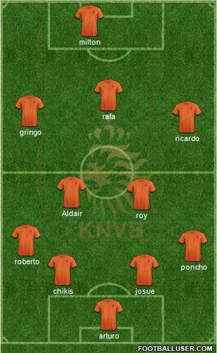 Holland Formation 2013
