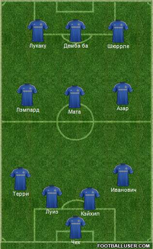 Chelsea Formation 2013