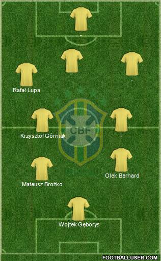 Brazil Formation 2013