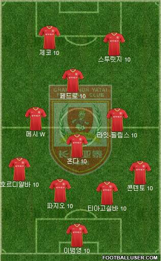Changchun Yatai Formation 2013