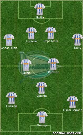 D. Alavés S.A.D. football formation