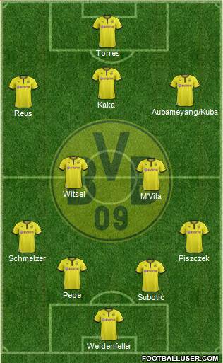 Borussia Dortmund Formation 2013