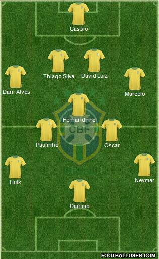 Brazil Formation 2013