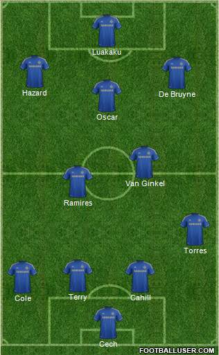 Chelsea Formation 2013