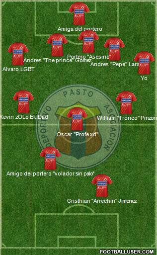 A Deportivo Pasto Formation 2013