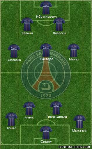 Paris Saint-Germain Formation 2013