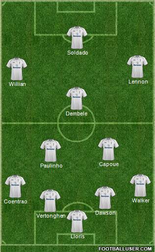 Tottenham Hotspur Formation 2013