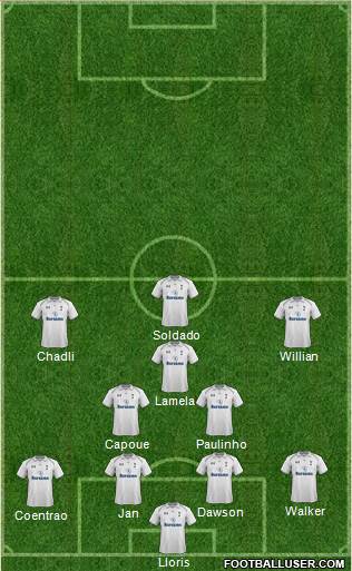 Tottenham Hotspur Formation 2013