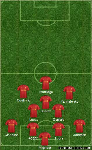 Liverpool Formation 2013