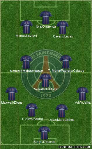 Paris Saint-Germain Formation 2013