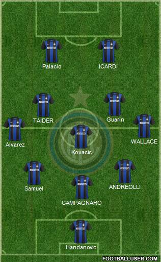 F.C. Internazionale Formation 2013