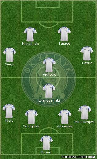 FK Hajduk Rodic MB Kula Formation 2013