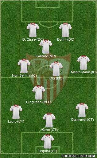 Sevilla F.C., S.A.D. Formation 2013