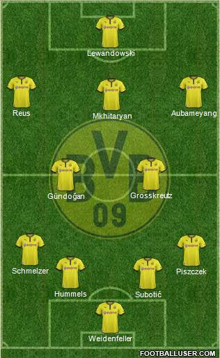 Borussia Dortmund Formation 2013