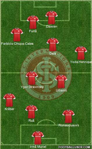 SC Internacional Formation 2013