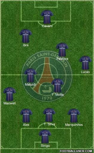 Paris Saint-Germain Formation 2013