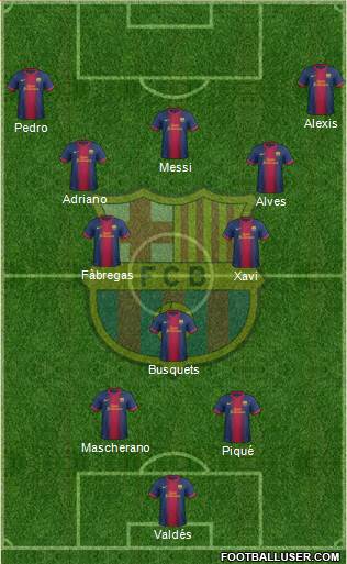 F.C. Barcelona Formation 2013
