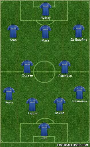 Chelsea Formation 2013