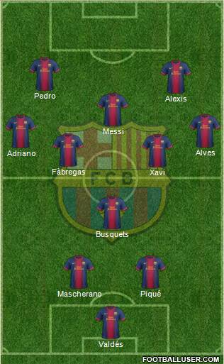 F.C. Barcelona Formation 2013