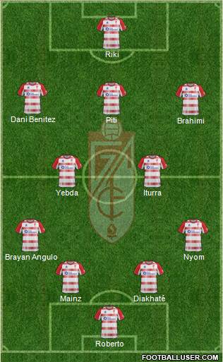 Granada C.F. Formation 2013