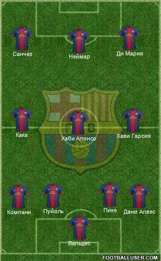 F.C. Barcelona Formation 2013