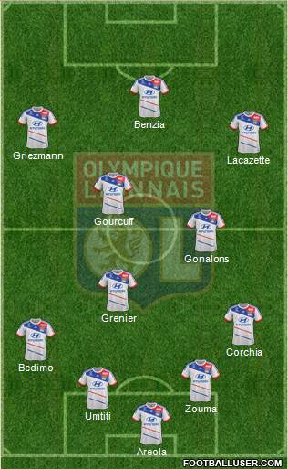 Olympique Lyonnais Formation 2013