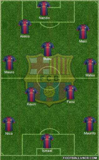 F.C. Barcelona Formation 2013