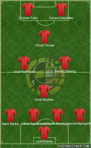 Spain Formation 2013
