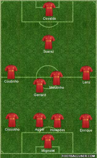 Liverpool Formation 2013
