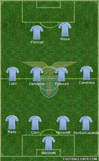 S.S. Lazio Formation 2013