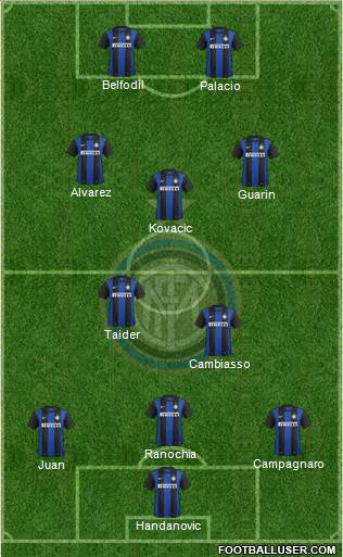 F.C. Internazionale Formation 2013