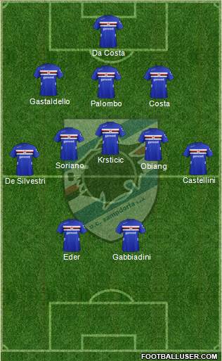 Sampdoria Formation 2013