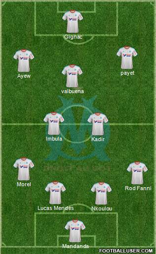Olympique de Marseille Formation 2013