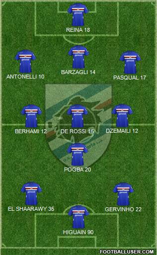 Sampdoria Formation 2013