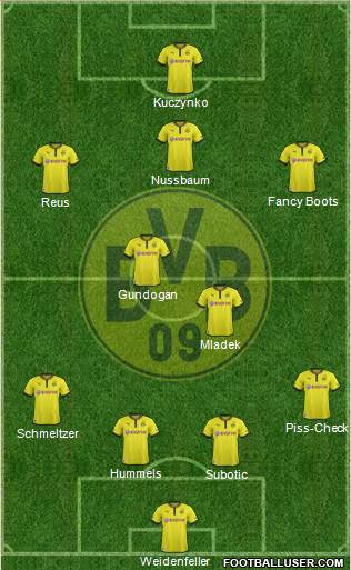 Borussia Dortmund Formation 2013