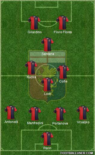 Genoa Formation 2013