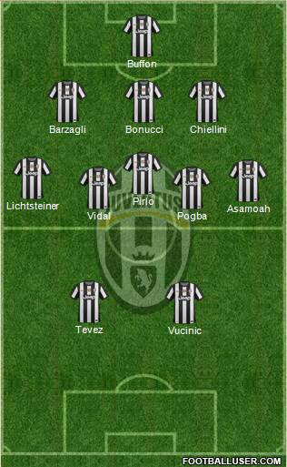 Juventus Formation 2013