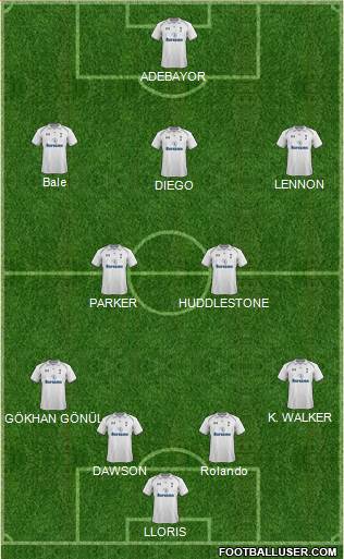 Tottenham Hotspur Formation 2013