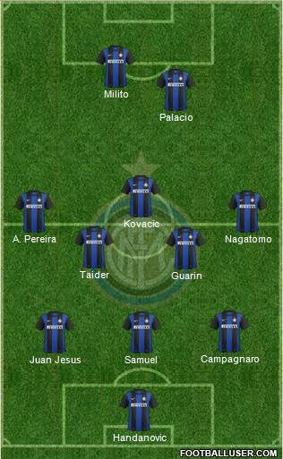 F.C. Internazionale Formation 2013