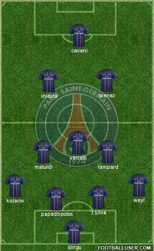 Paris Saint-Germain Formation 2013
