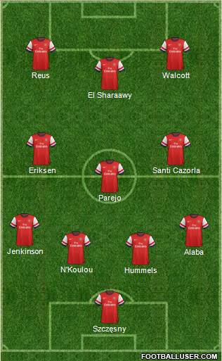 Arsenal Formation 2013