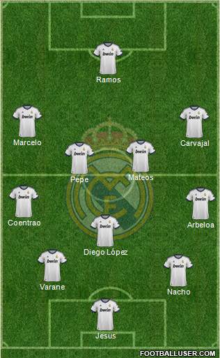 Real Madrid C.F. Formation 2013