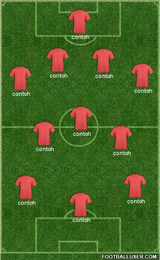 Liverpool Formation 2013