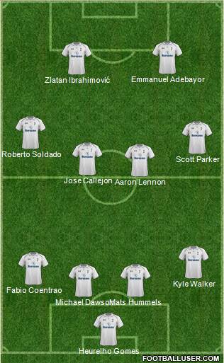 Tottenham Hotspur Formation 2013