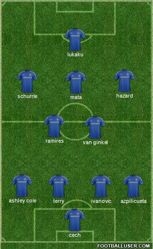 Chelsea Formation 2013
