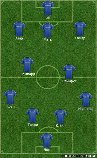 Chelsea Formation 2013
